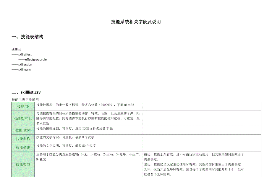 技能系统相关字段及说明_第1页