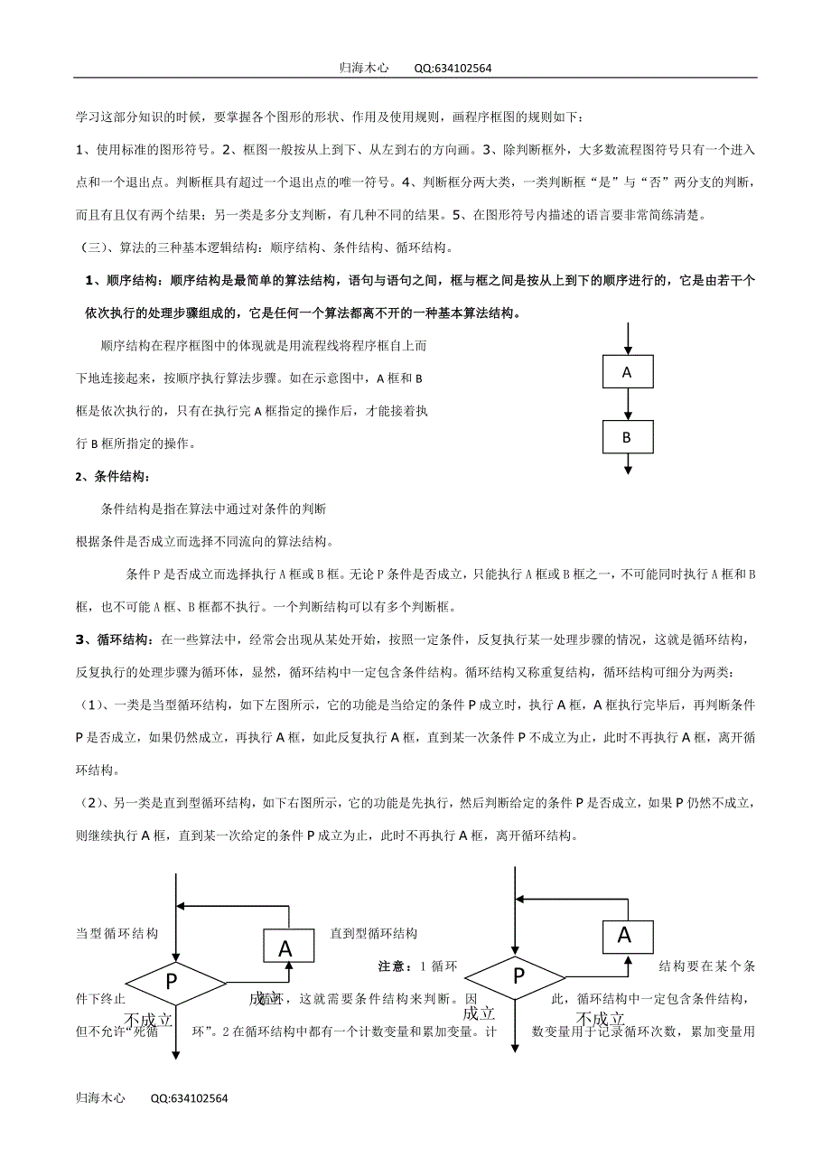 高中数学必修3知识点总结：第一章 算法初步.doc_第2页