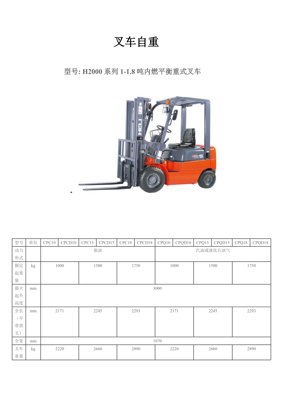 1-18吨叉车自重.doc_第1页