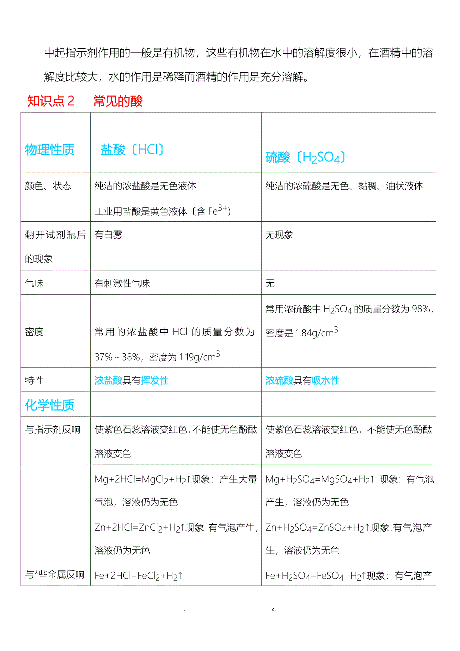 课题常见的酸和碱知识点习题及解析_第2页