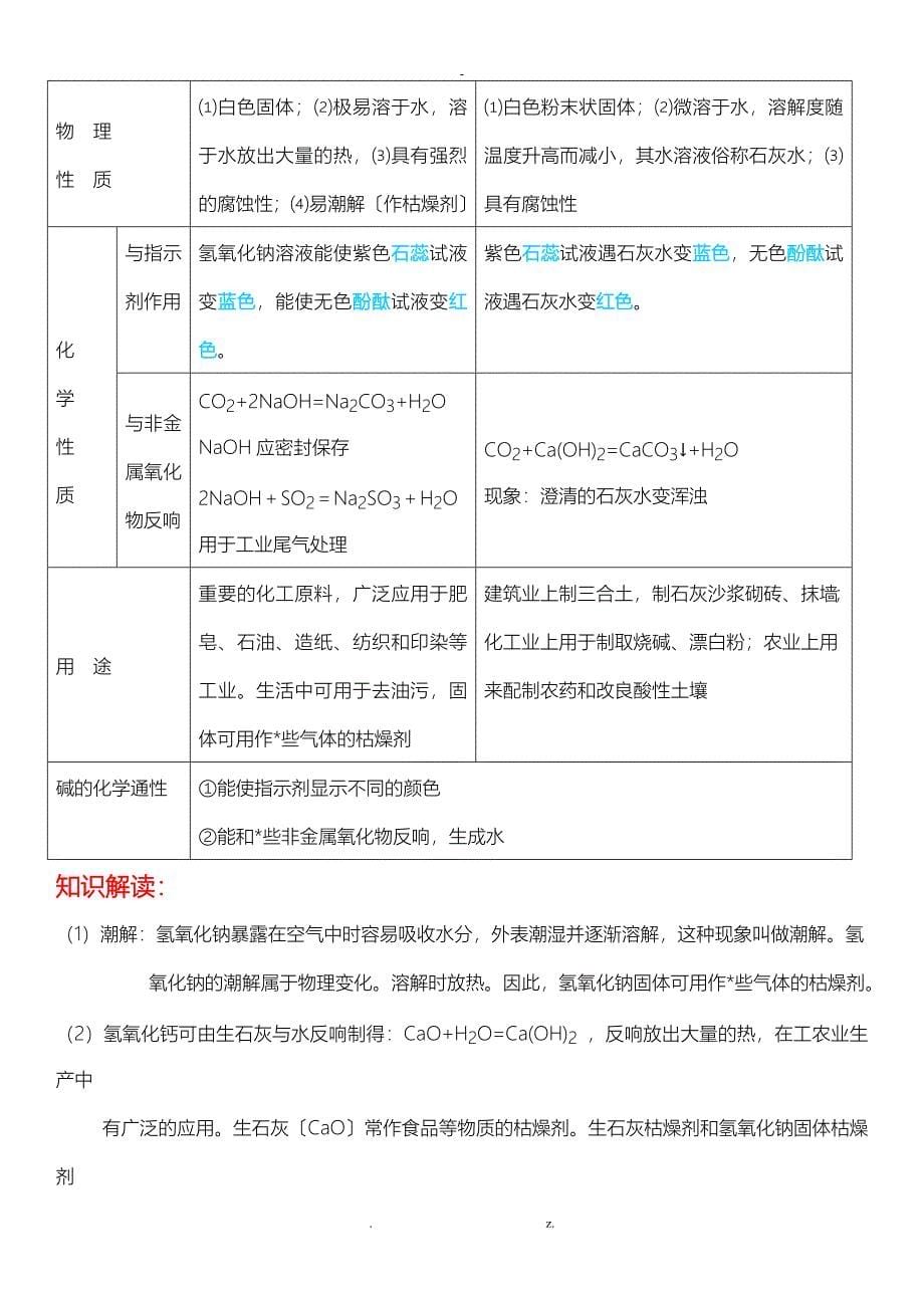 课题常见的酸和碱知识点习题及解析_第5页