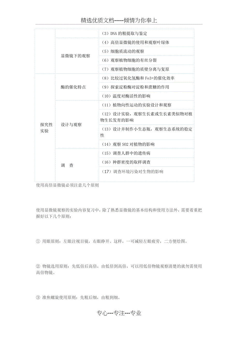 实验必须遵循的三大基本原则_第4页