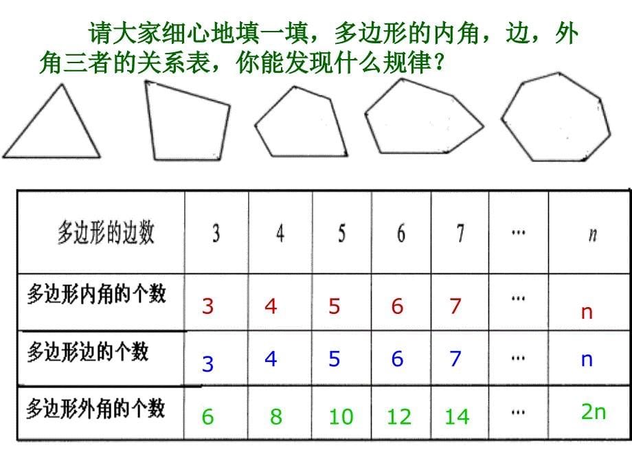 多边形的内角和1PPT_第5页