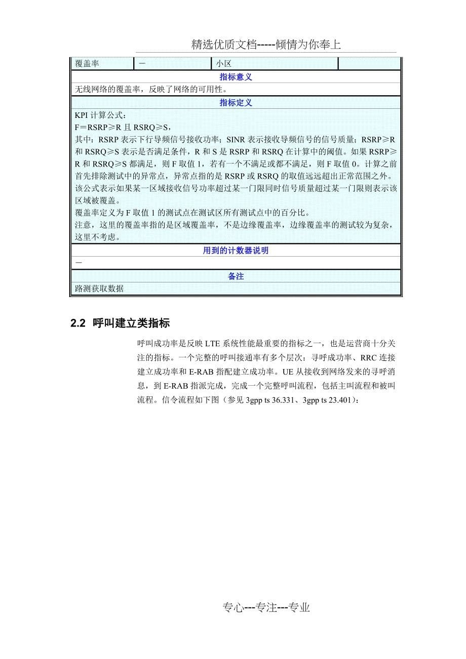 LTE-KPI指标详解菜鸟零基础提升篇_第5页