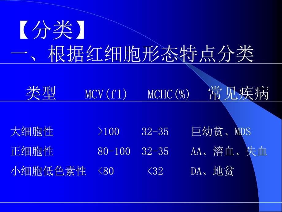 医学类教学课件：贫血本科_第5页