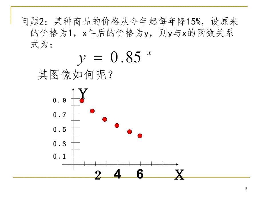 正整数指数函数课堂PPT_第5页