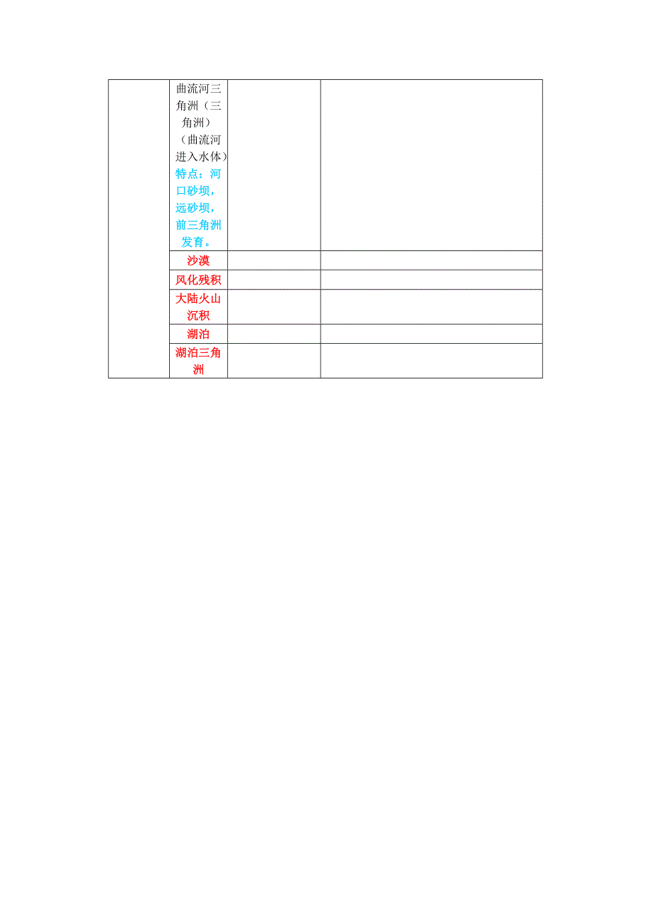 沉积相(环境)划分方案(补)_第4页