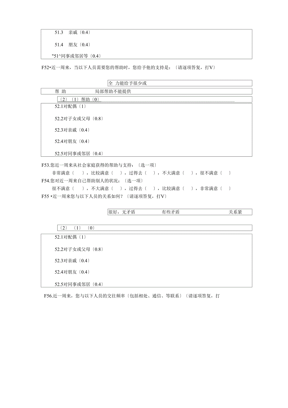 生活质量综合评定问卷—74_第4页