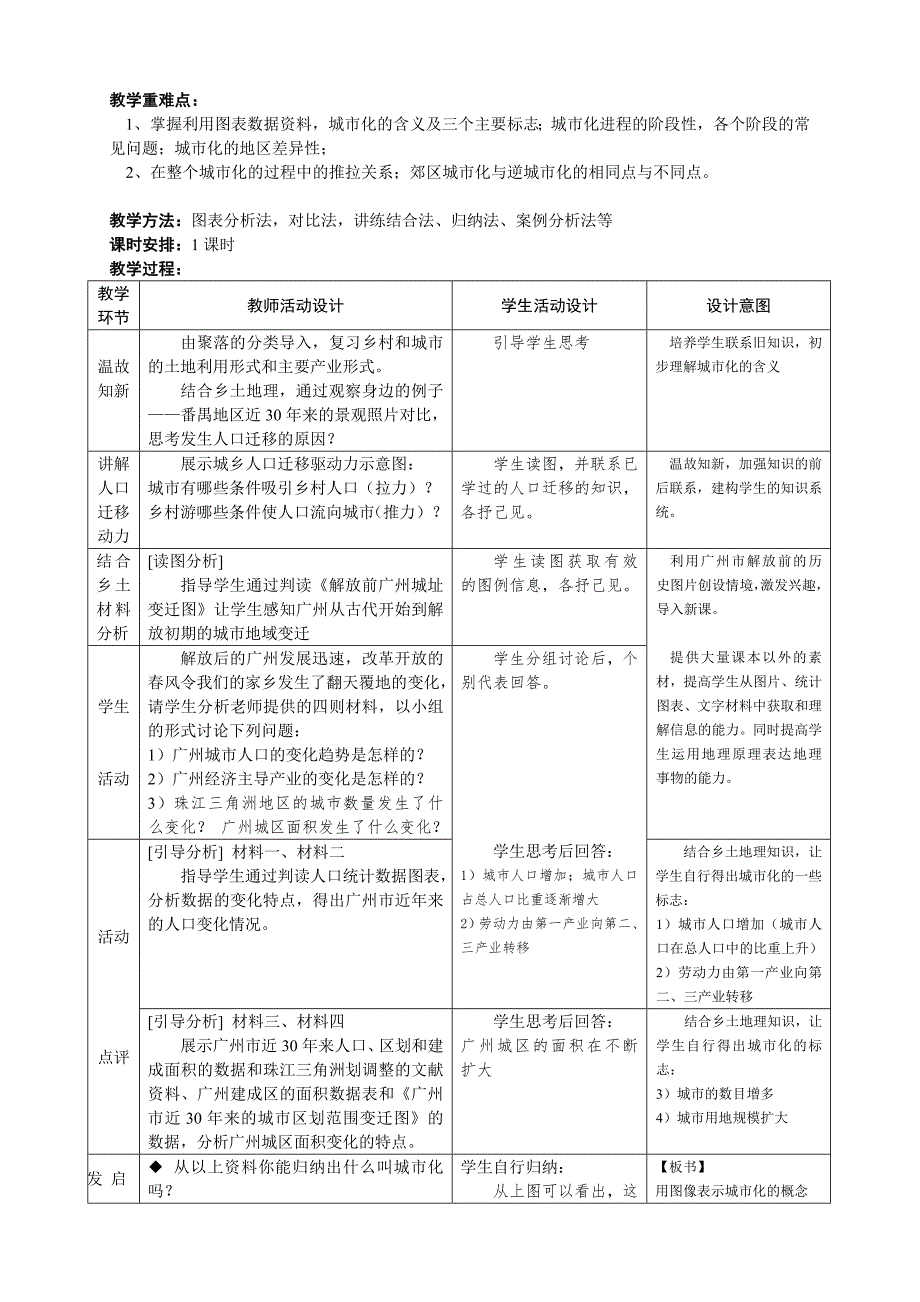 必修二 第二章第三节 《城市与城市化》（1）.doc_第2页