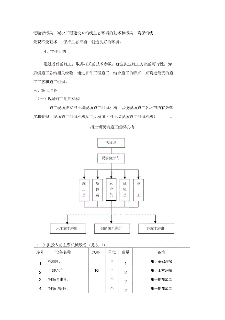 扶壁式挡土墙首件工程总结_第3页