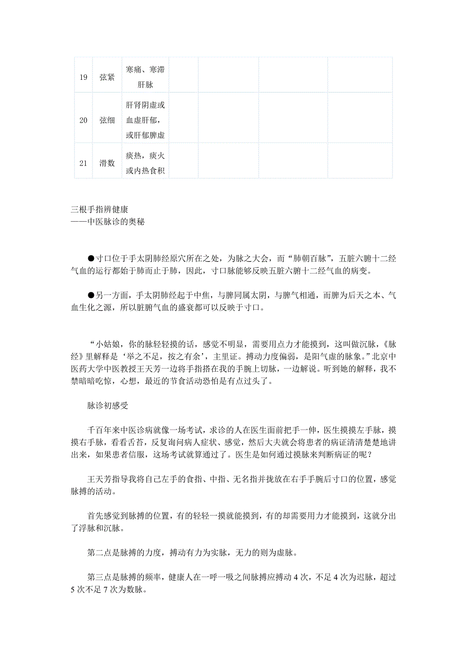 脉诊学习(初学).doc_第4页