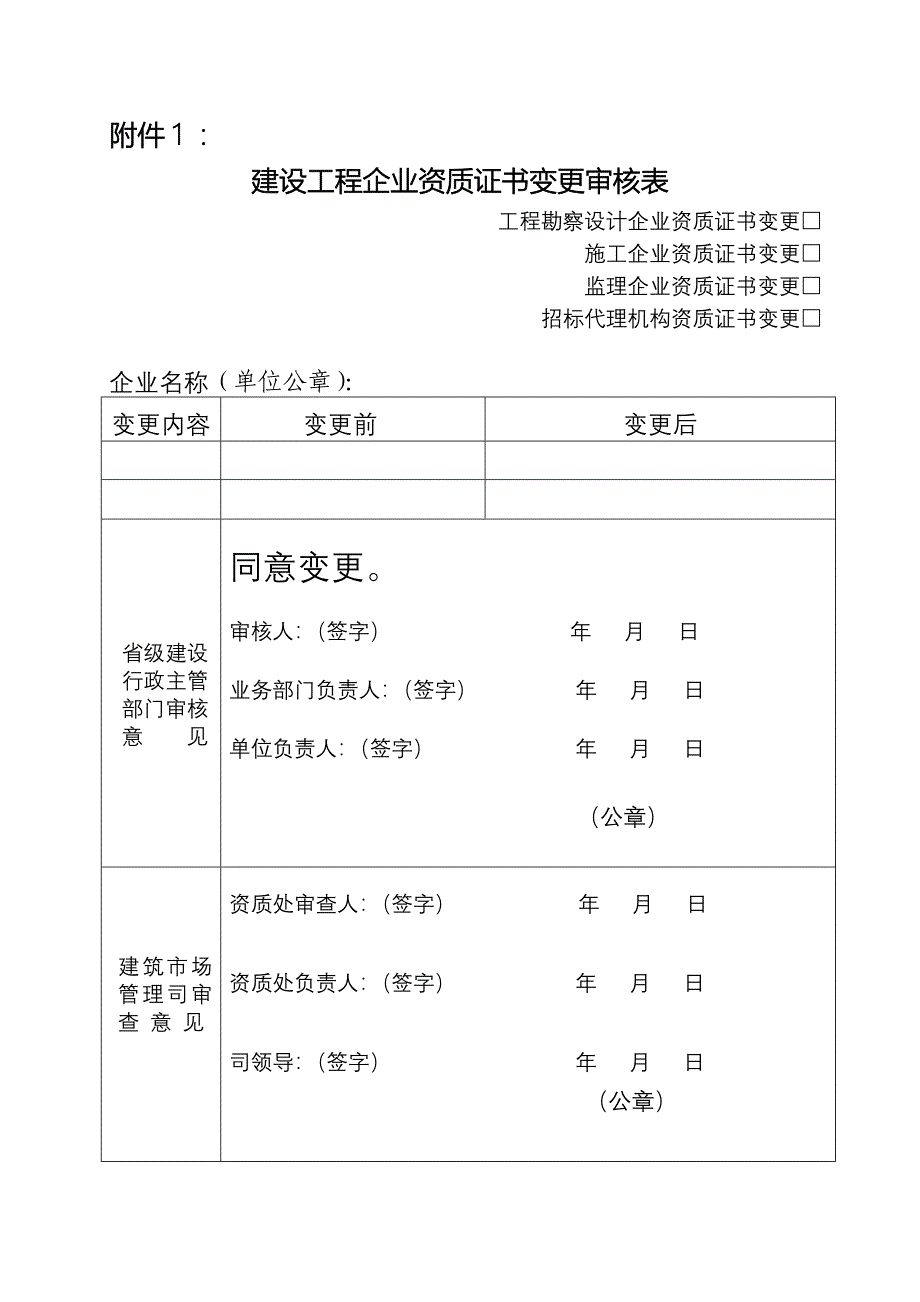 建设工程企业资质证书变更审核表_第1页