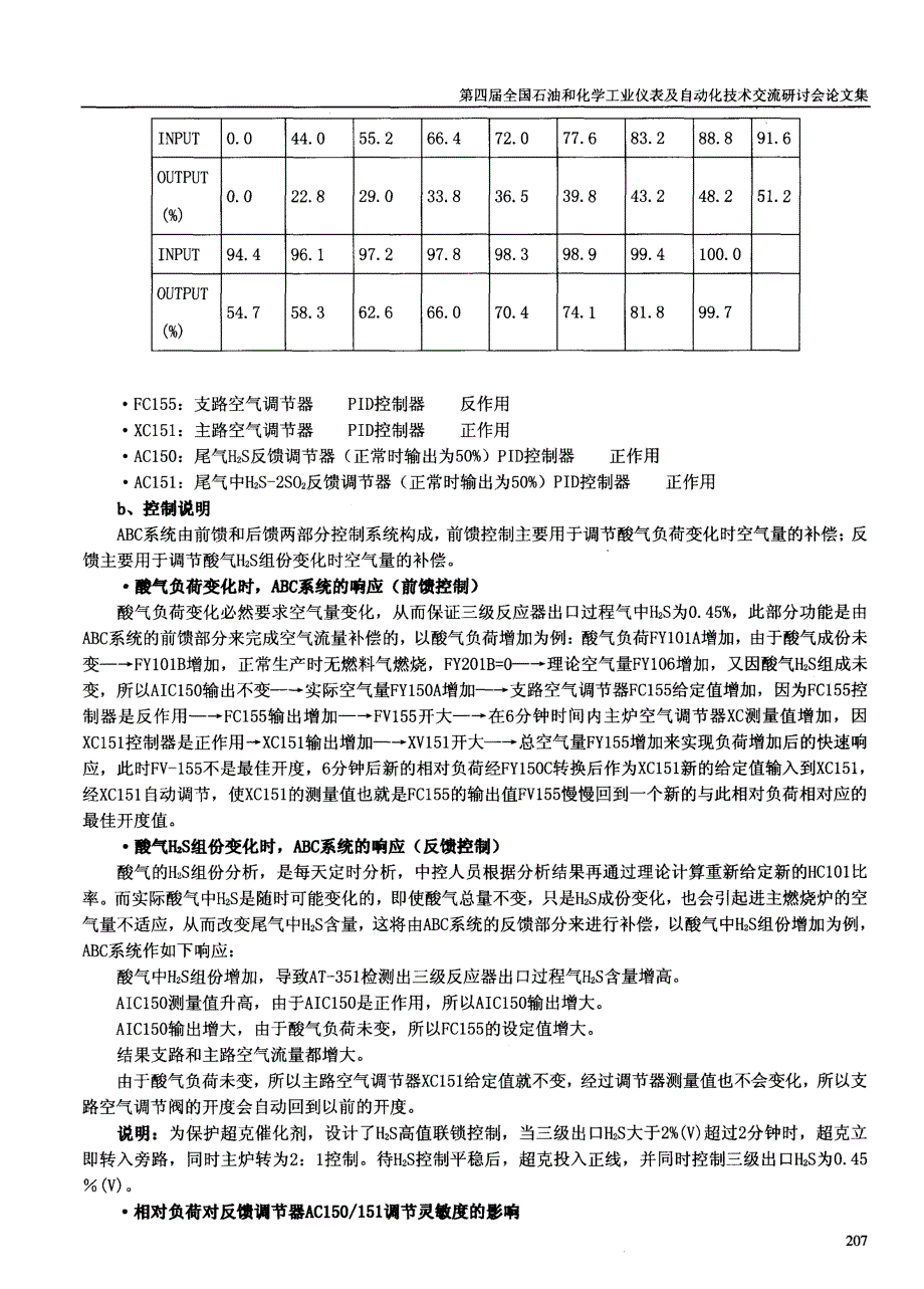 超级克劳斯硫磺回收装置控制及特点介绍_第4页