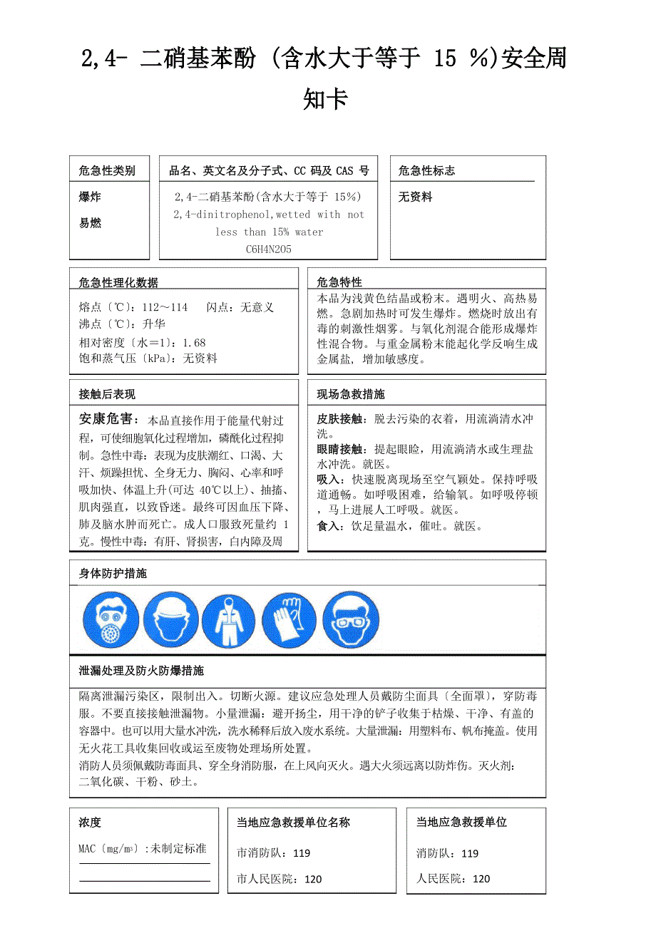 2,4二硝基苯酚(含水大于等于15%)安全周知卡、职业危害告知卡、理化特性表_第1页