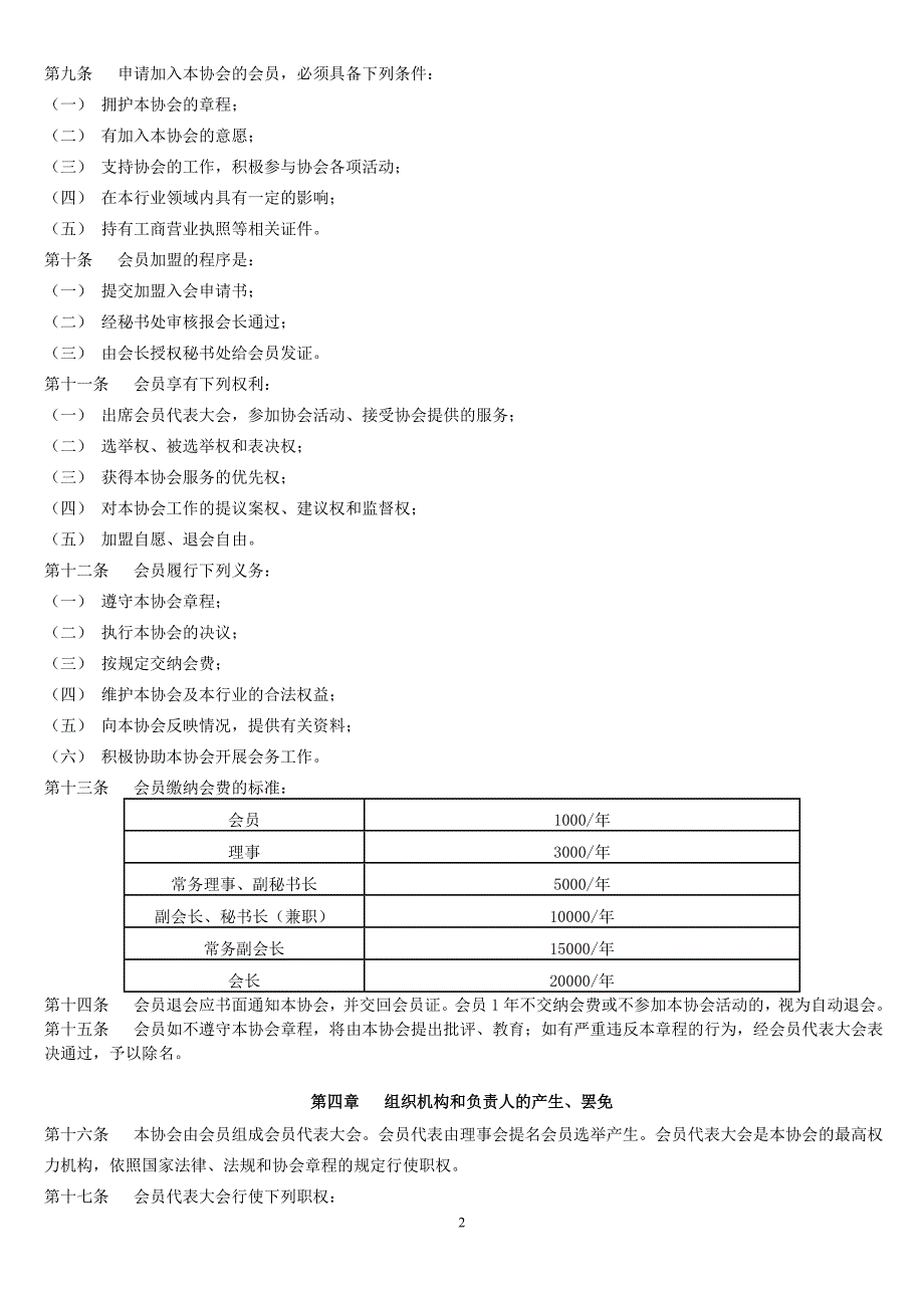 韶关市家居建材装饰行业协会章程_第2页