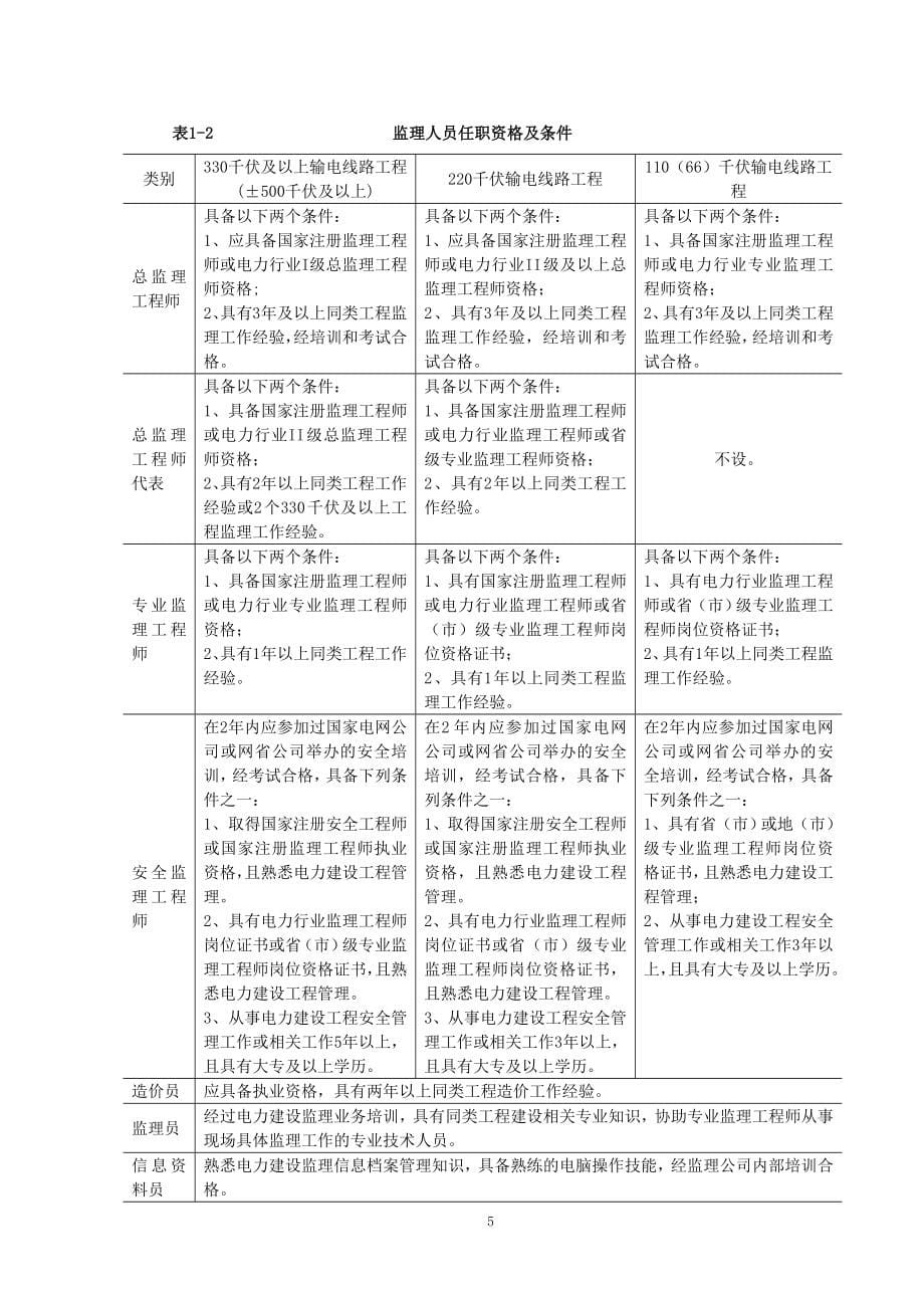 国网监理标准化管理手册正文线路---工作.手册_第5页