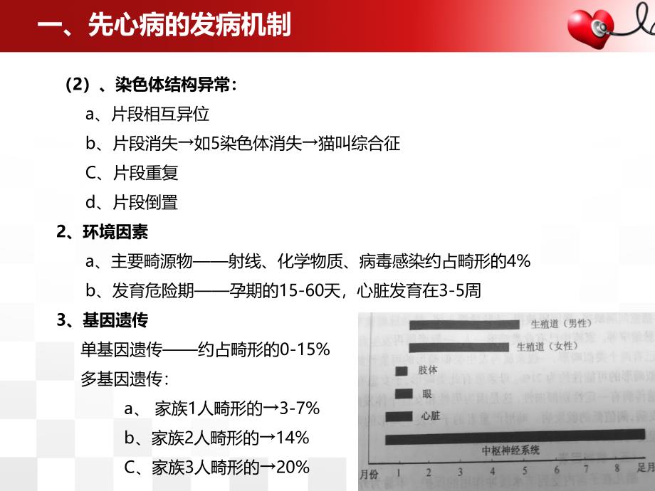 先天性心脏病诊治要点ppt课件_第3页