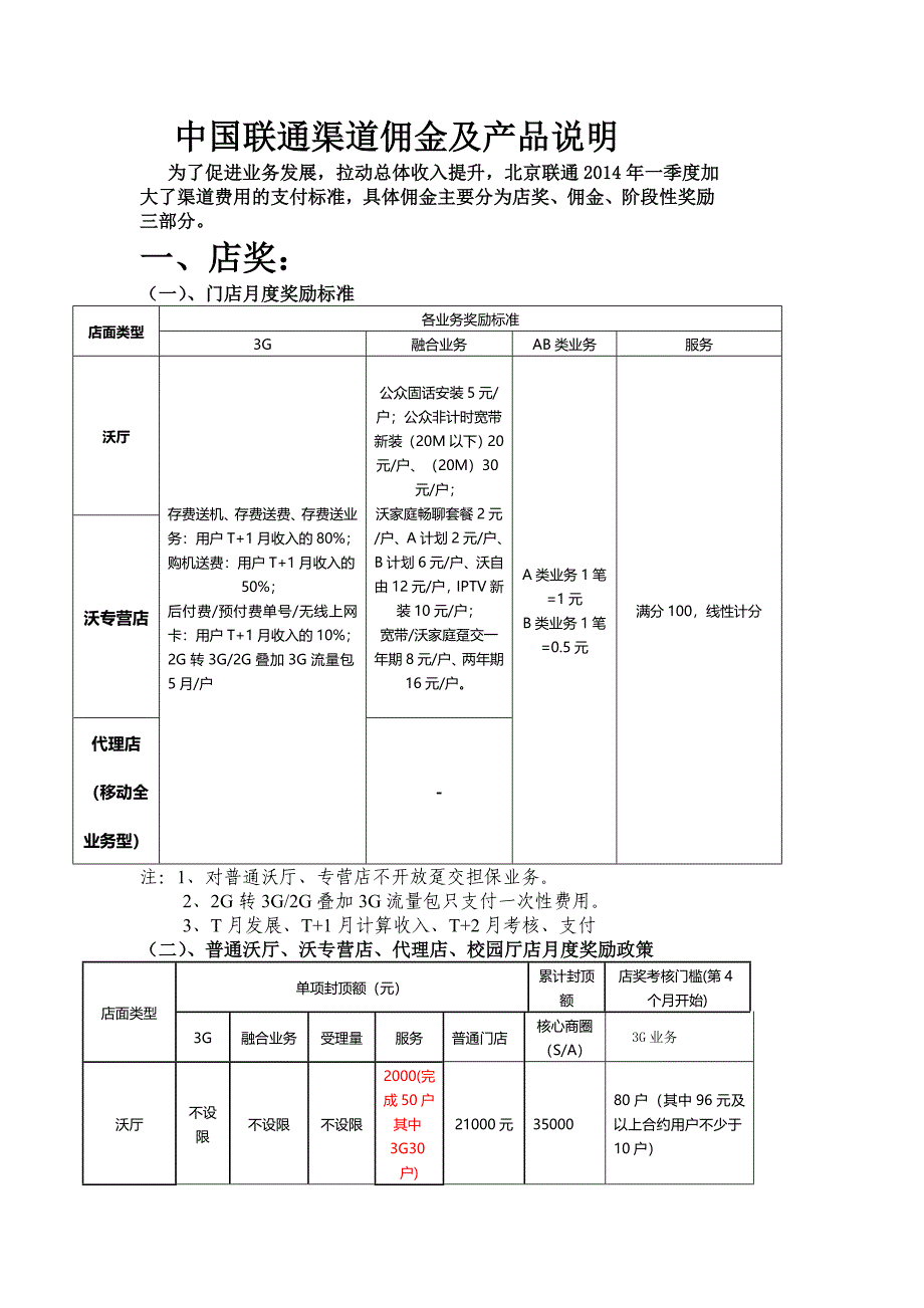 社会渠道代理店佣金政策表2_第1页