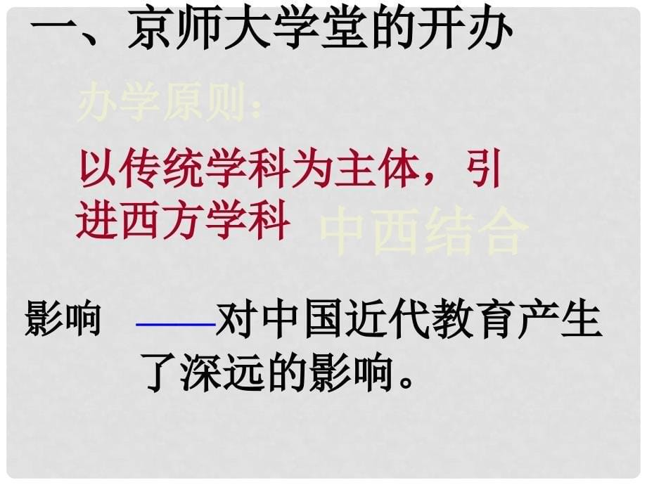 广东省佛山市顺德区江义初级中学八年级历史上册 第10课 清末民初的文化与教育课件 北师大版_第5页