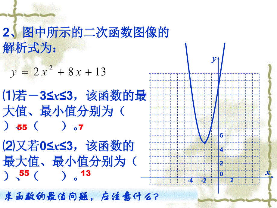 2361实际问题与二次函数(利润问题)_第4页