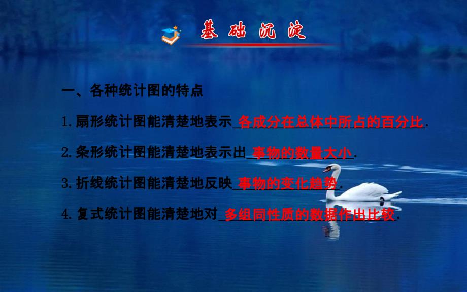 七年级数学上册第5章数据的收集与统计52统计图课件新版湘教版_第2页