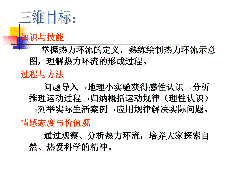 2.1冷热不均引起大气运动课件邱彩虹_第2页