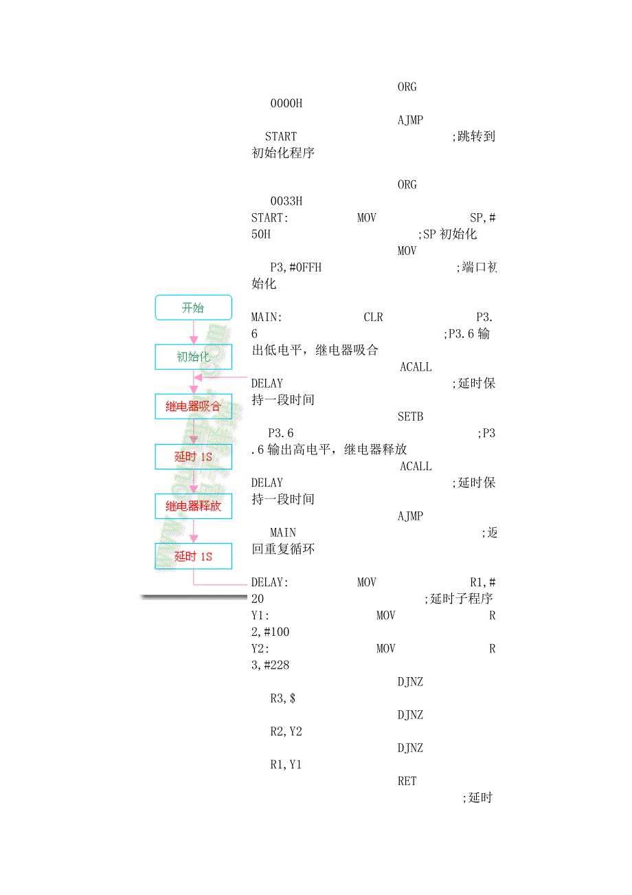 用单片机驱动电磁式继电器的方法_第4页