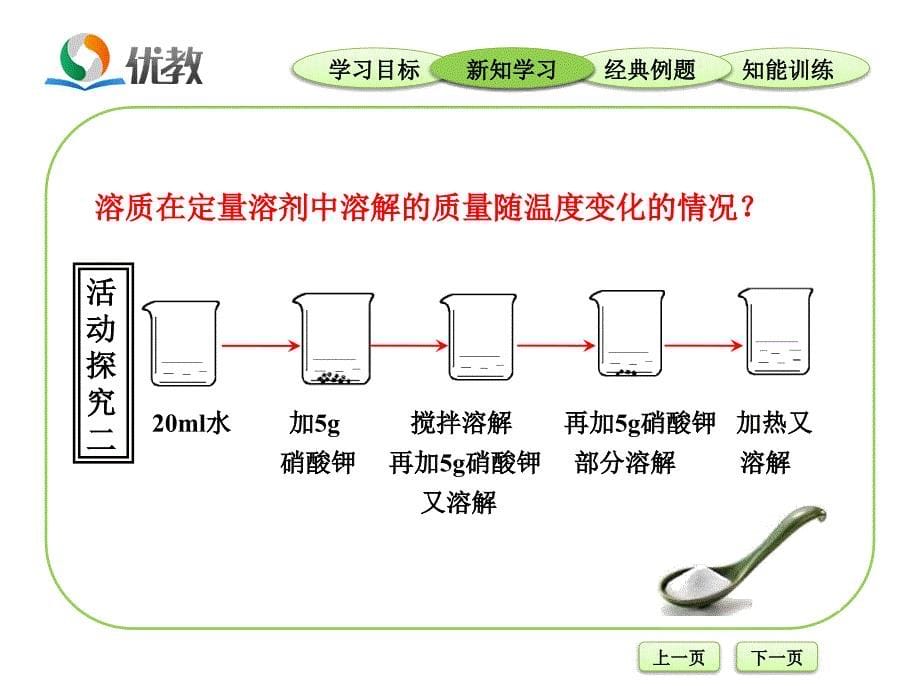 溶解度教学课件_第5页