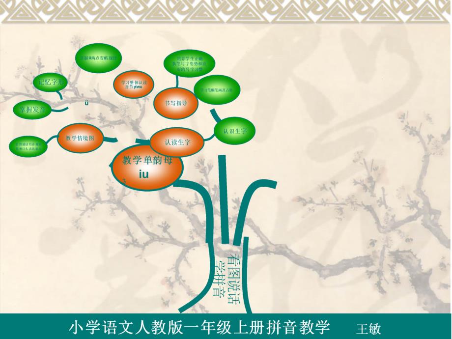 一年级上册语文知识树_第4页