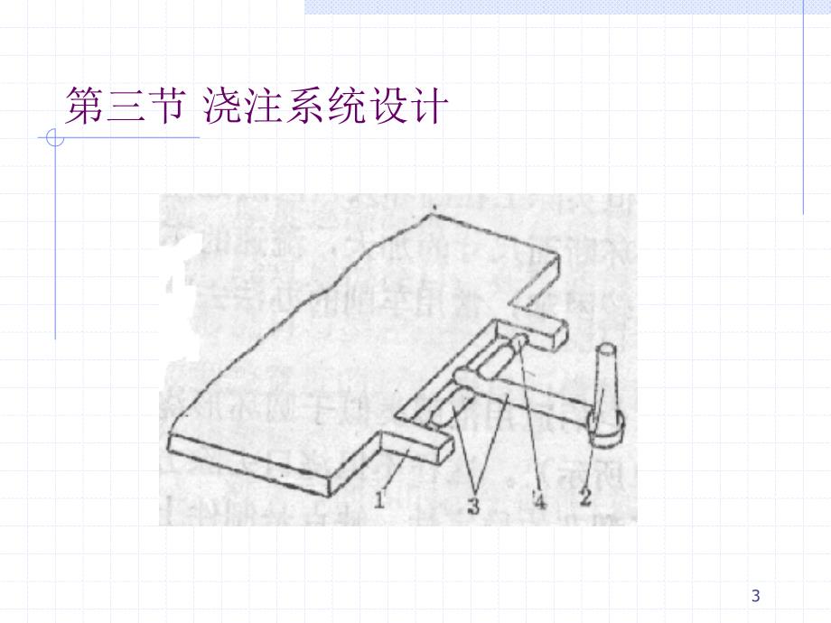 橡塑成型模具设计青岛科技大学_第3页