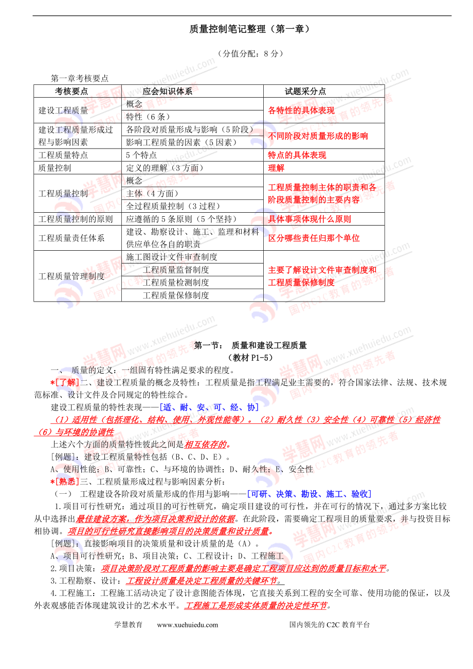 监理工程师质量控制精讲讲义_第1页