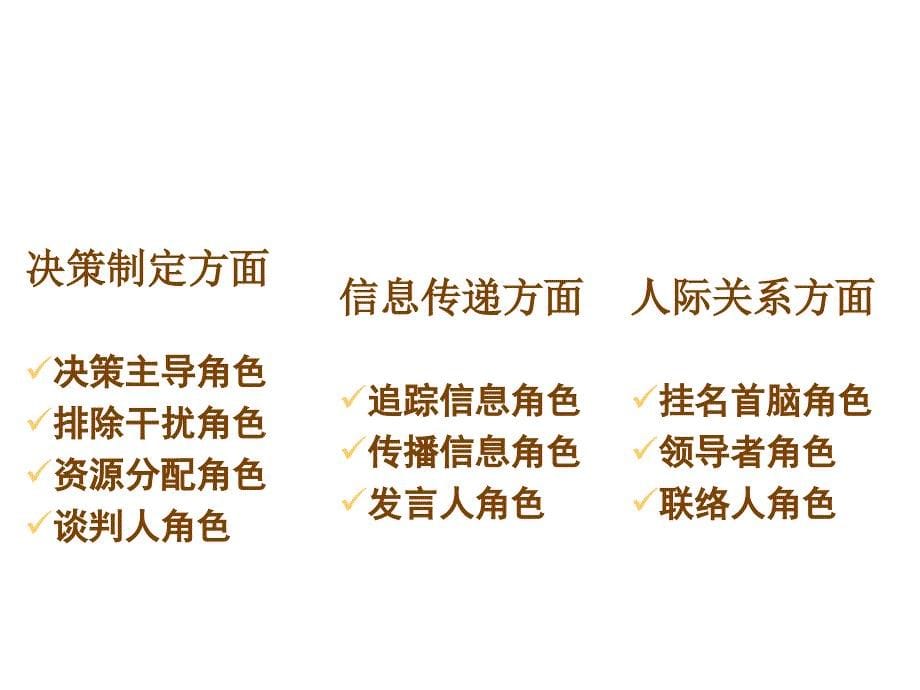 管理学原理领导者的角色及基本技能PPT95页1_第5页