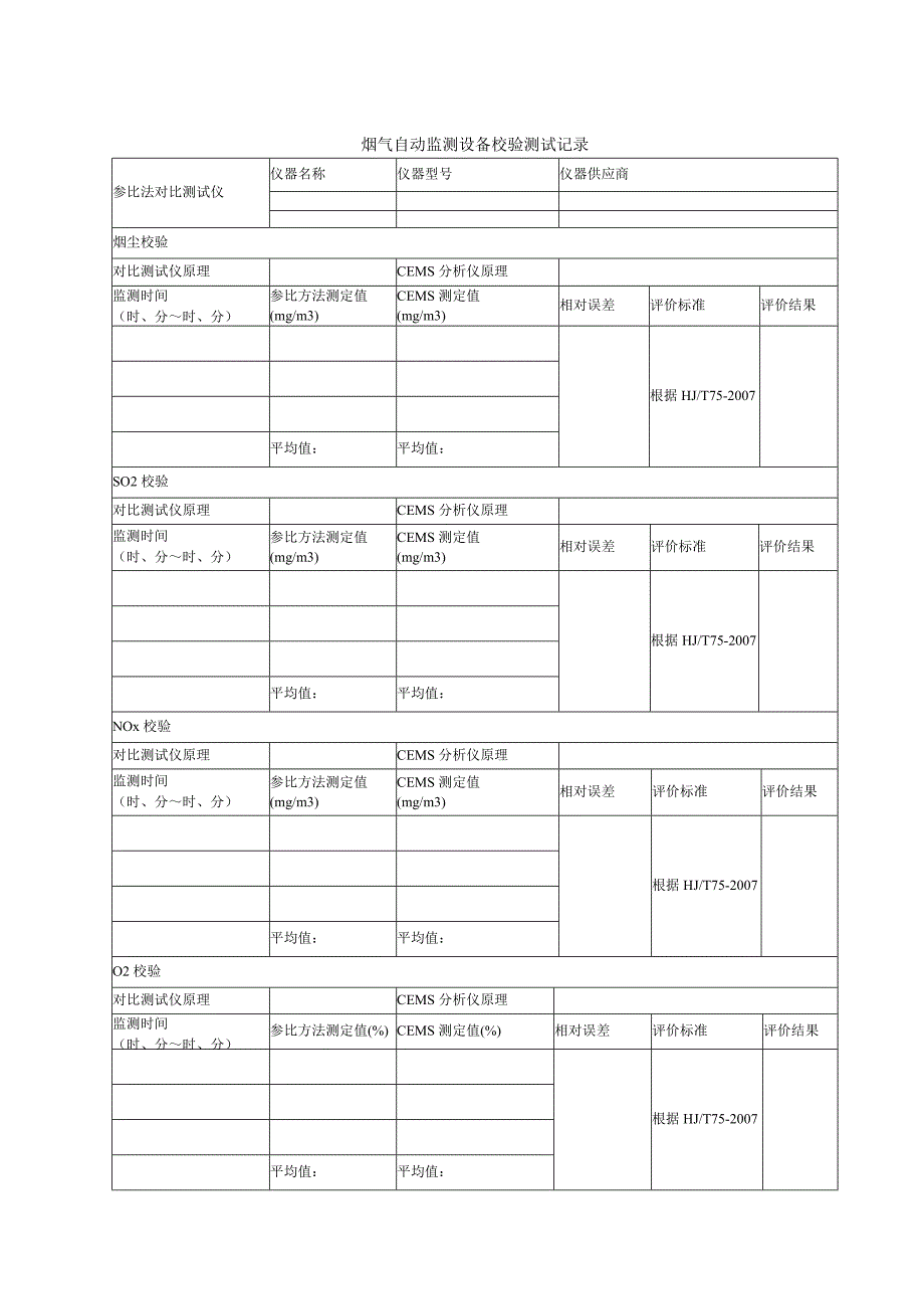 烟气在线监测维护记录经典版_第3页