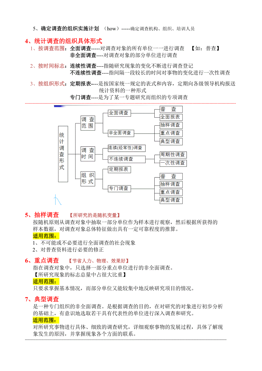 统计学原理复习_第3页