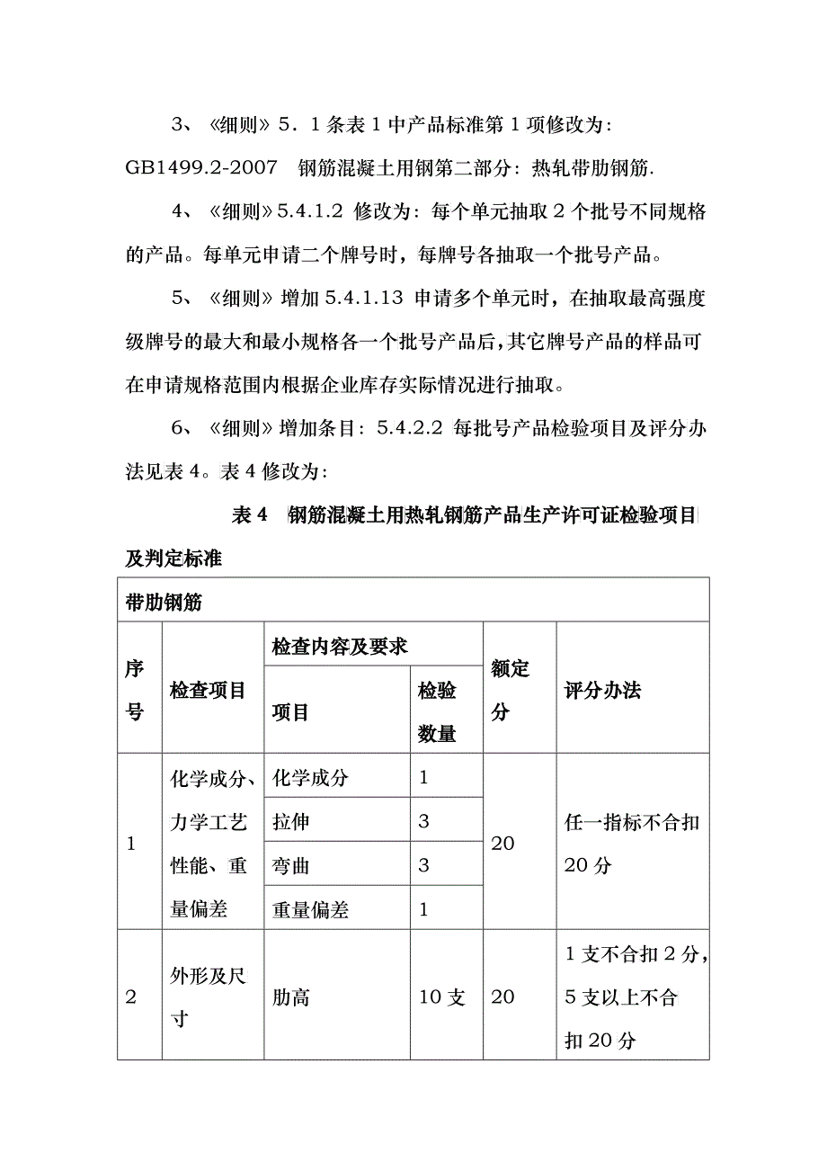 关于对《钢筋混凝土用热轧钢筋产品生产许_第4页