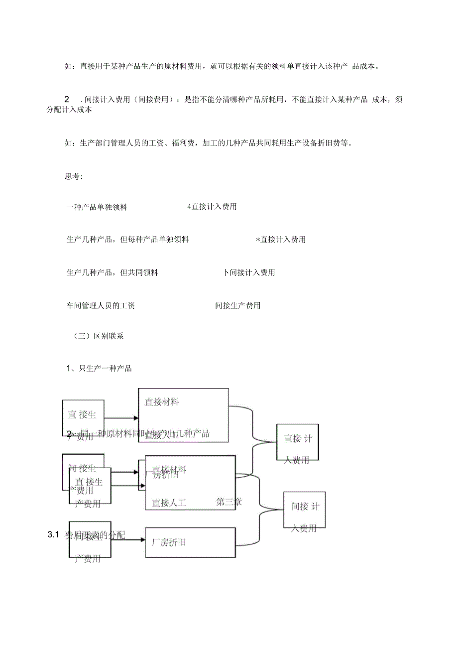 成本会计知识点总结_第4页