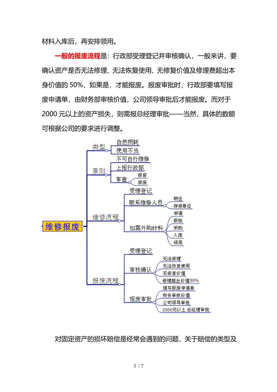 如何管理公司固定资产_第3页