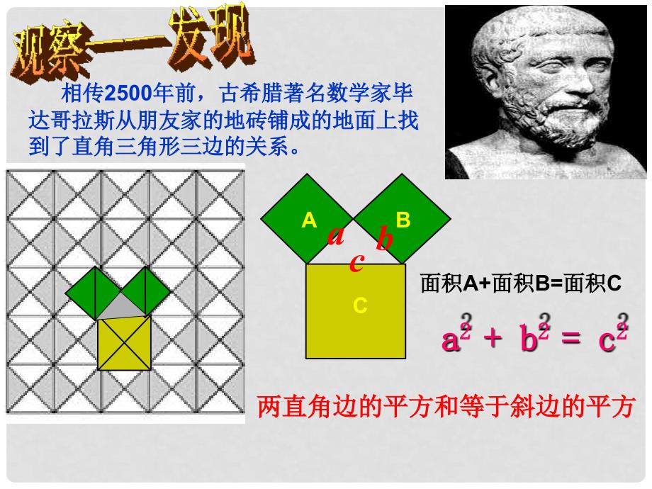 辽宁省丹东七中八年级数学下册《18.1 勾股定理》课件 新人教版_第3页