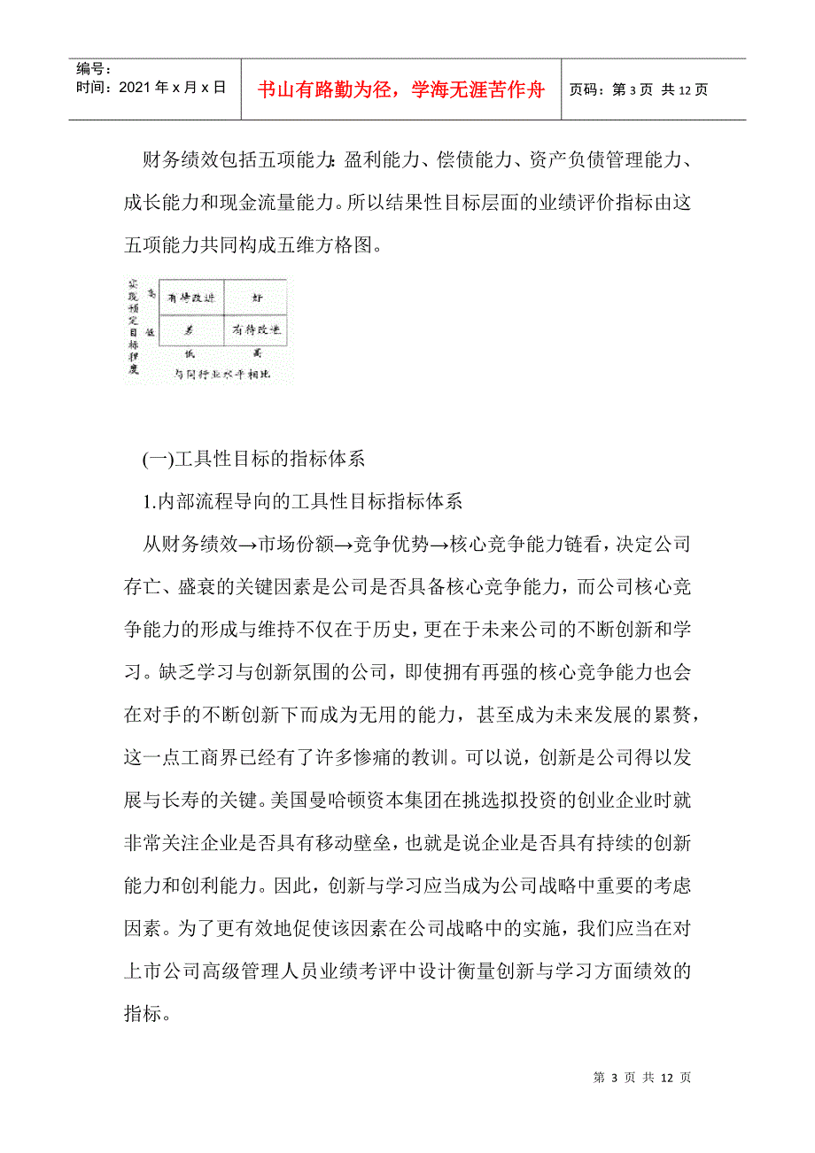 上市公司高级管理人员业绩考评方格(1)_第3页