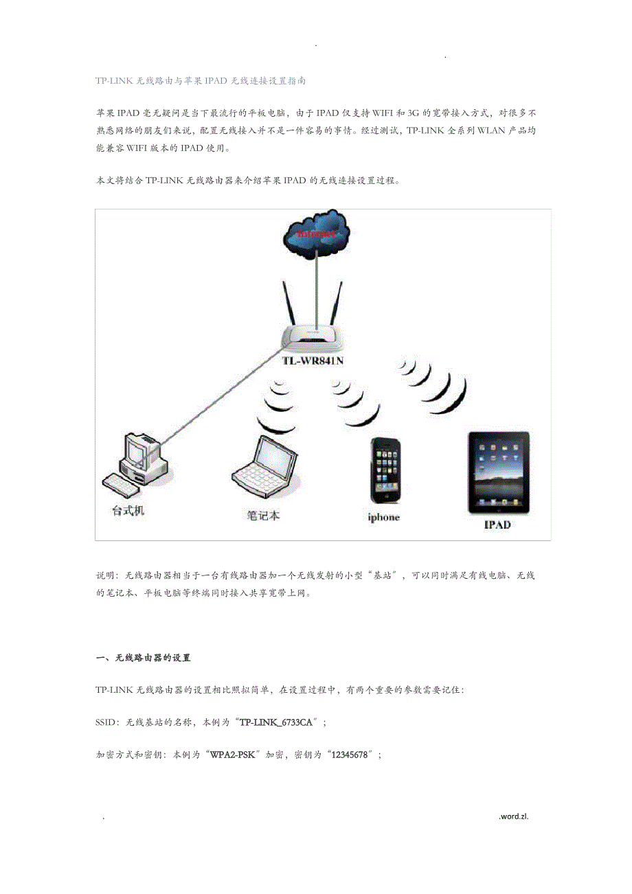 TP-LINK无线路由及苹果IPAD无线连接设置指南_第1页