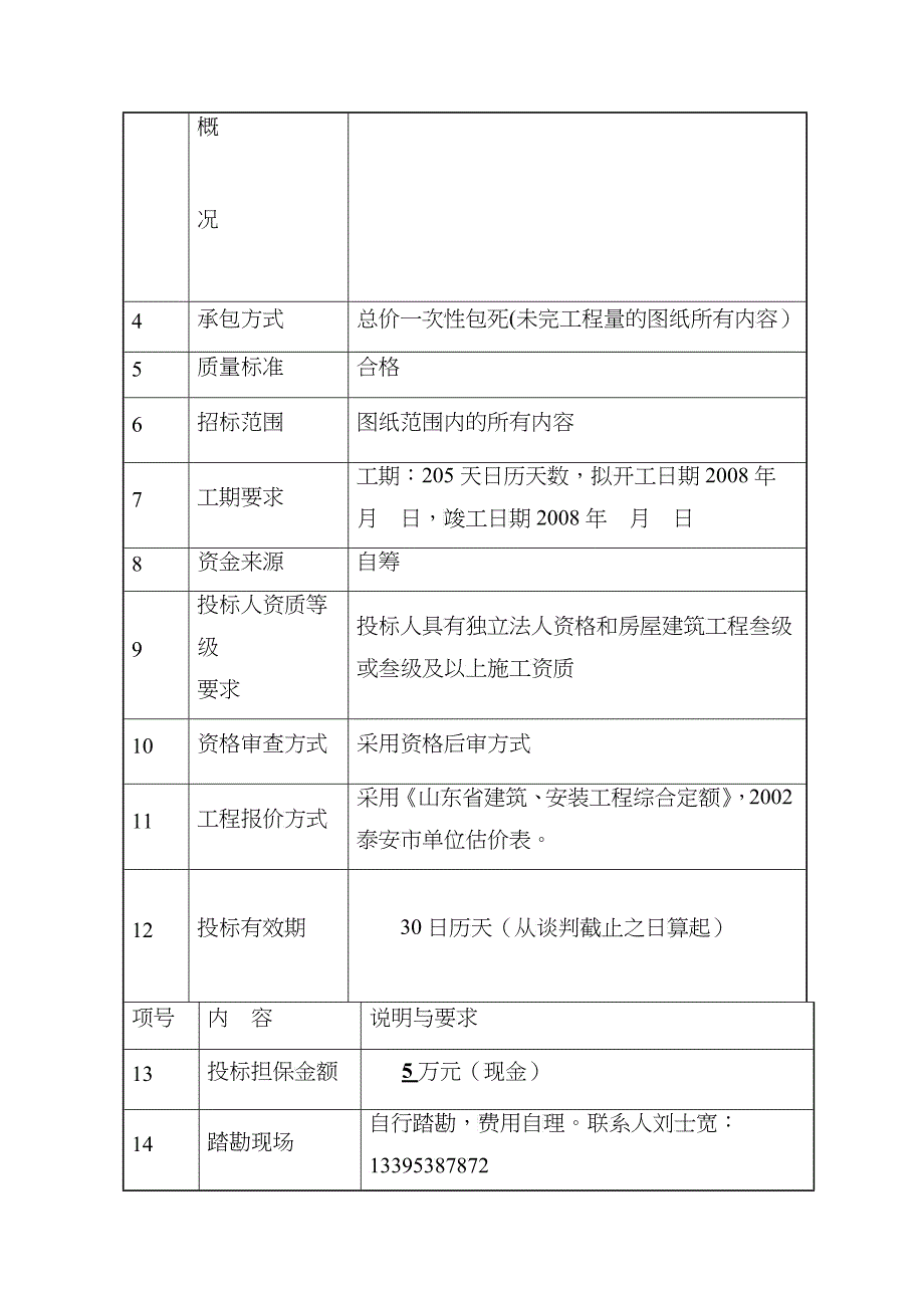 办公楼工程竞争性谈判文件_第3页