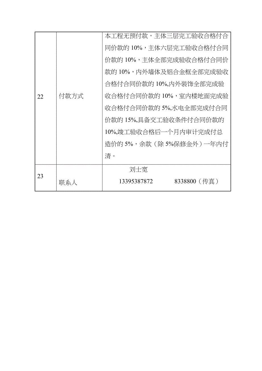 办公楼工程竞争性谈判文件_第5页