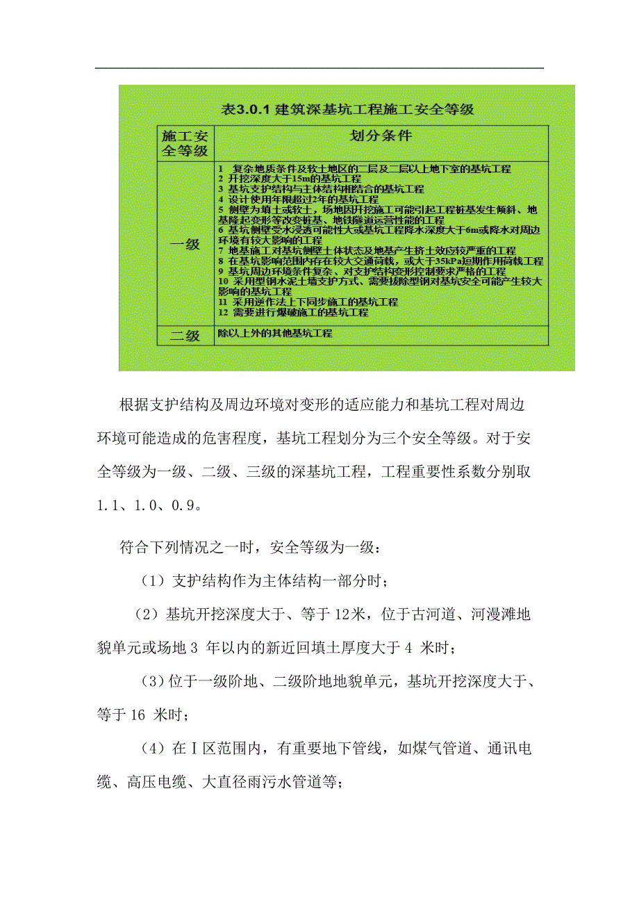 深基坑工程管理_第4页