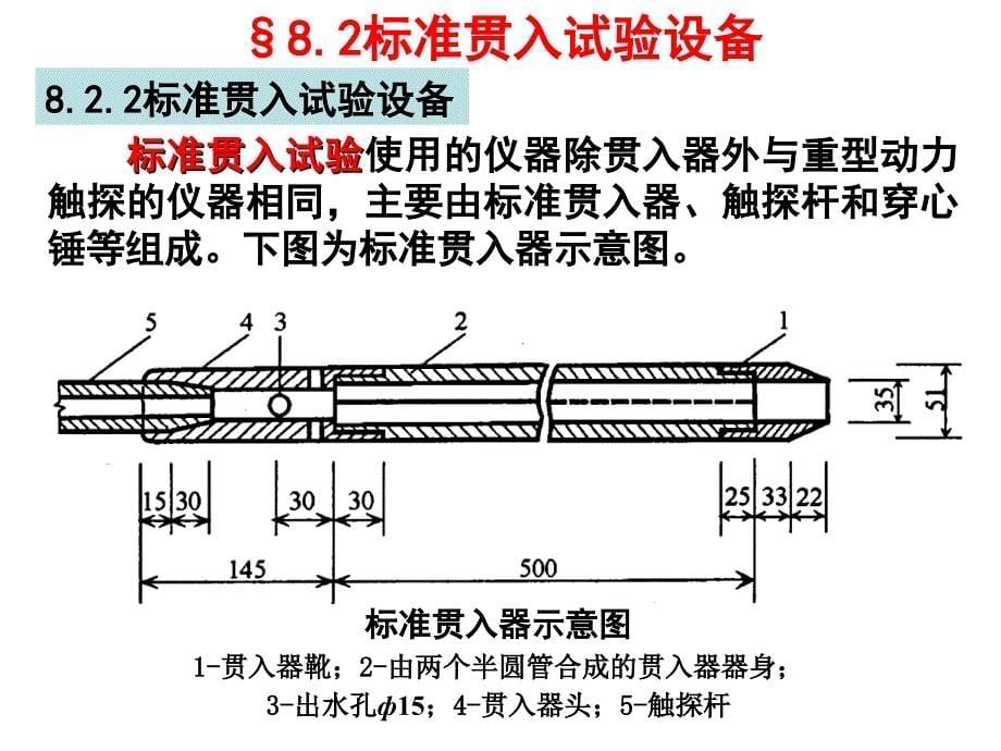 标准贯入试验图文ppt课件_第5页