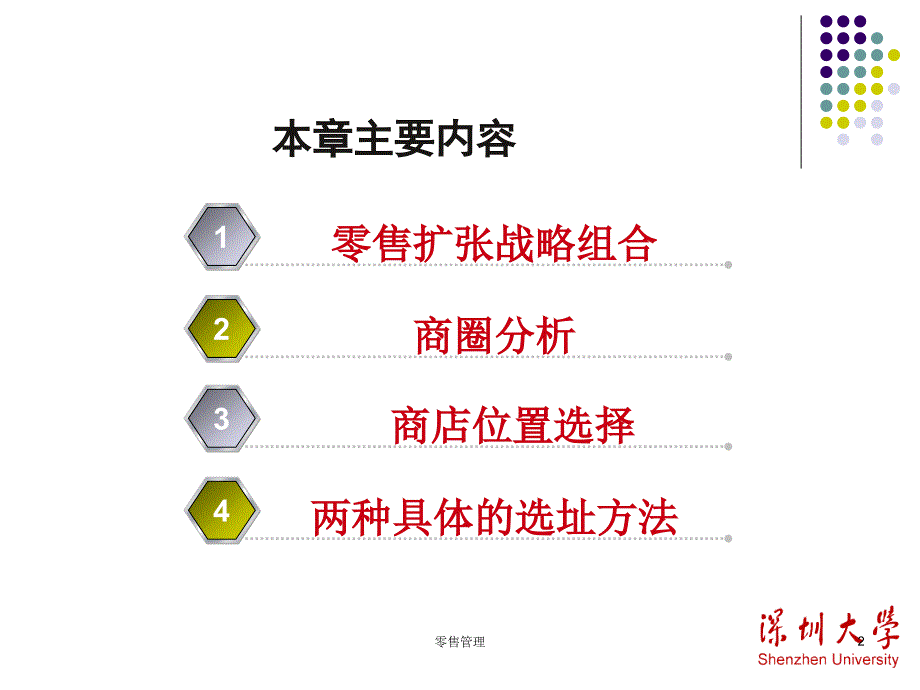 【管理精品】零售管理课件_第2页