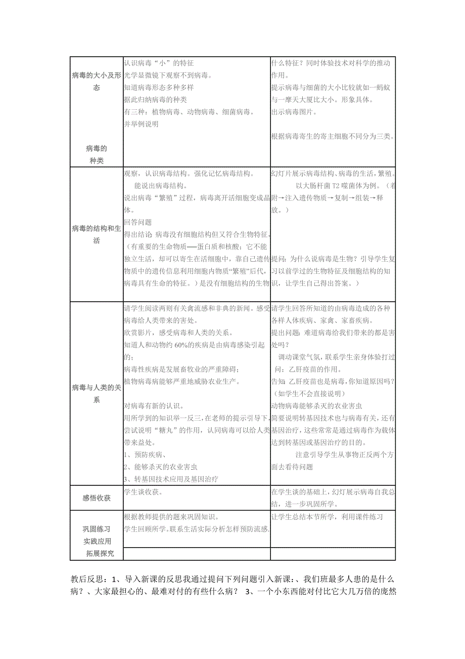 病毒教学设计_第2页