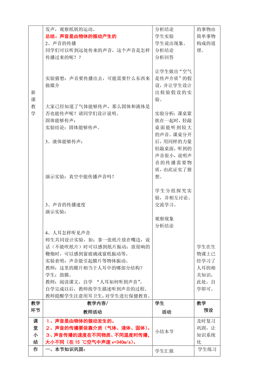 沪科版 八年级物理3.1 声音的产生与传播教案_第2页