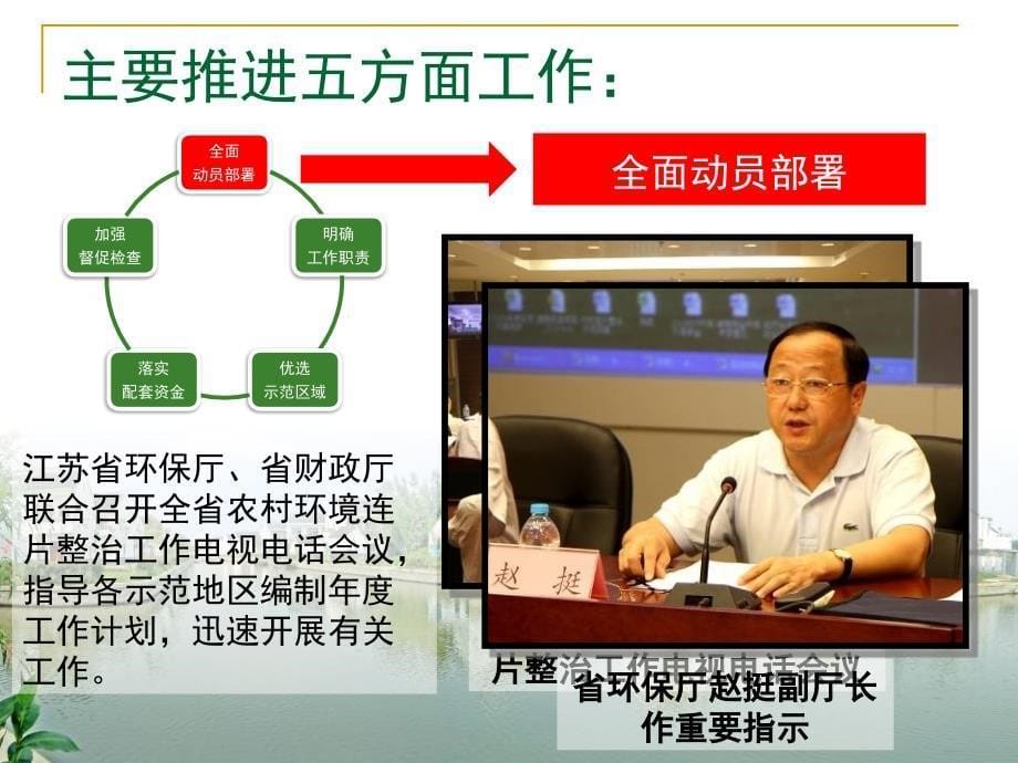 江苏省农村环境连片整治示范工作汇报_第5页