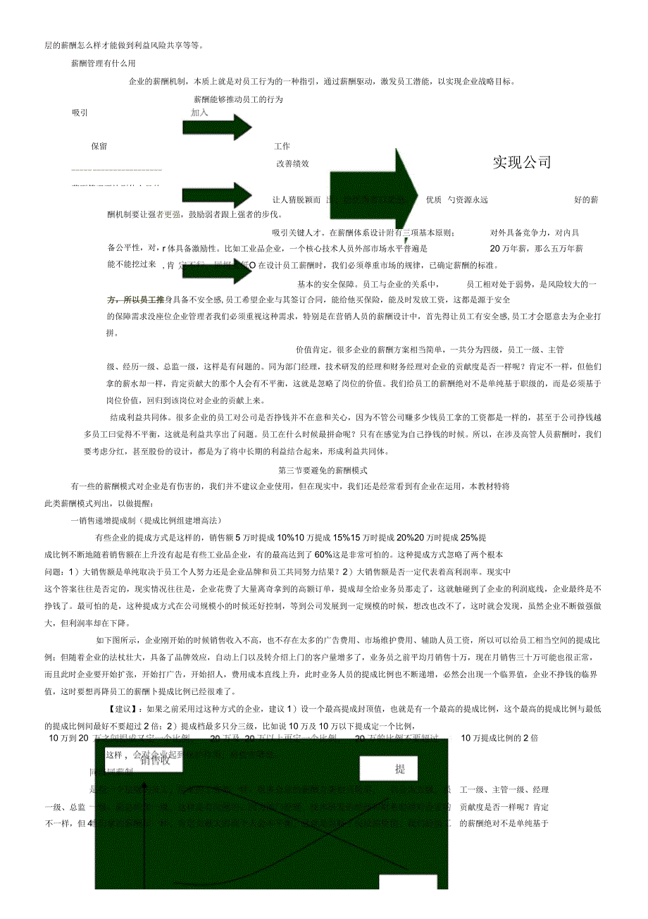 长松制度薪酬管理_第3页