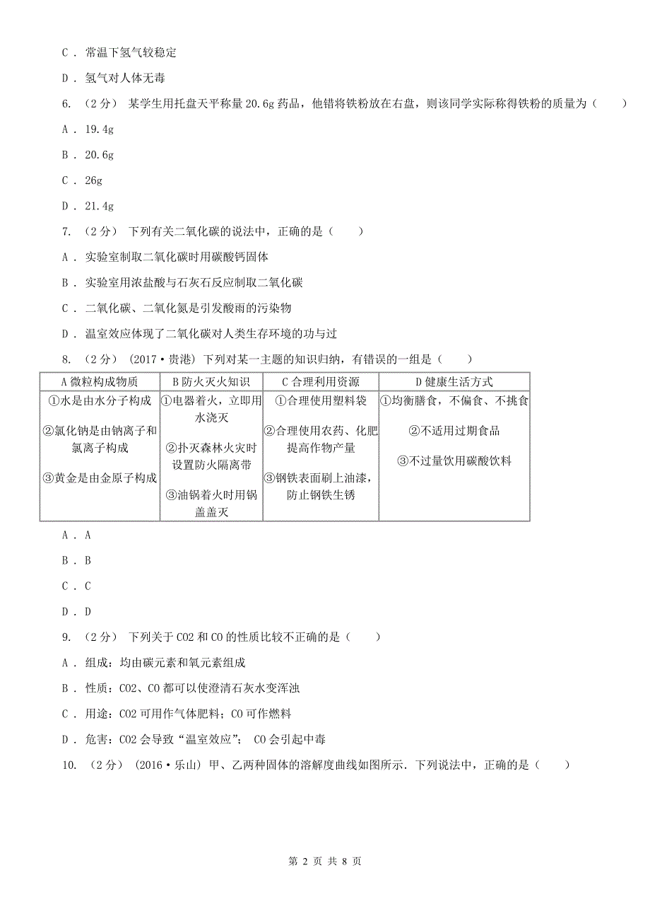 陇南市2020年中考化学试卷（I）卷_第2页